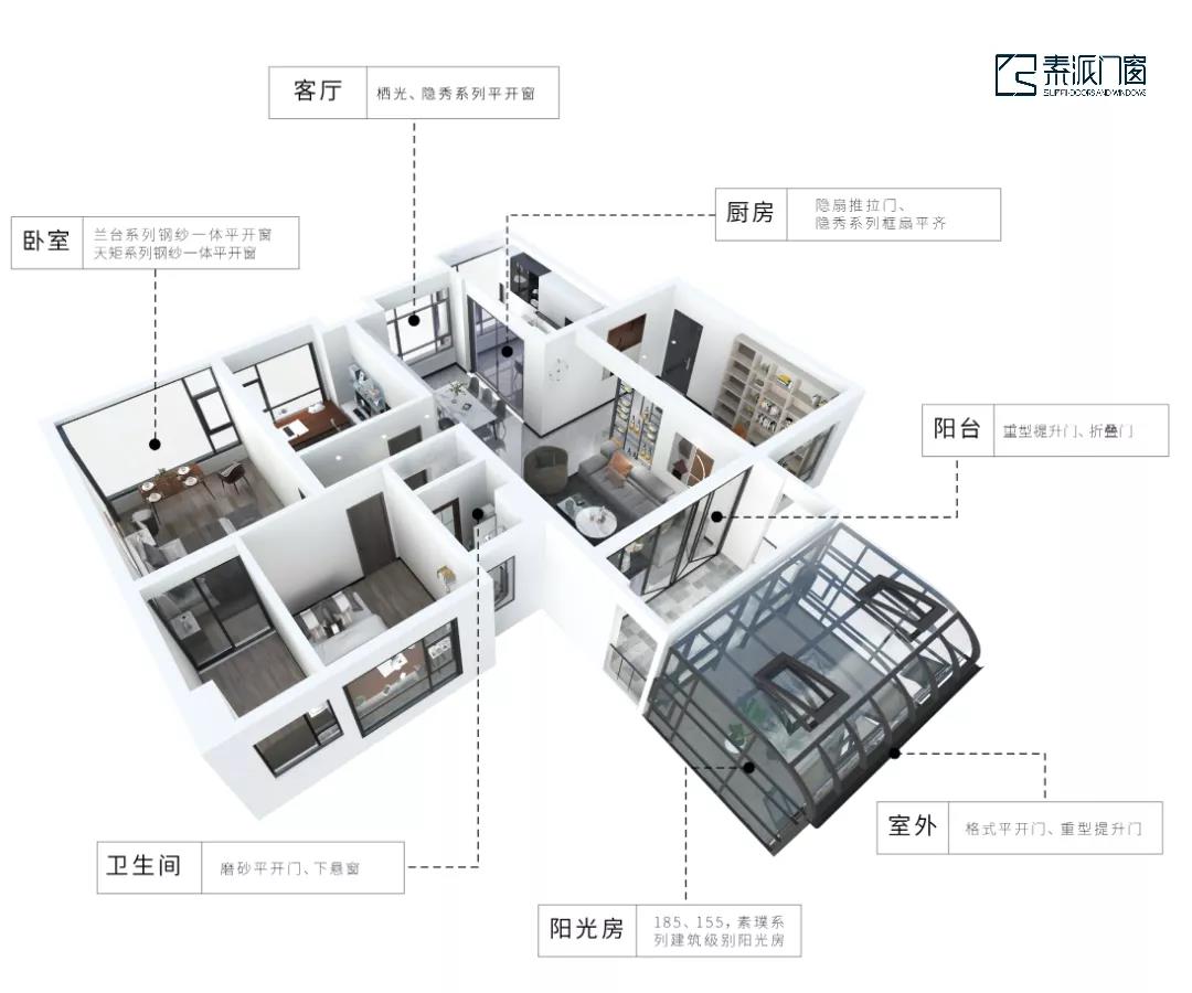 西安系统门窗厂家